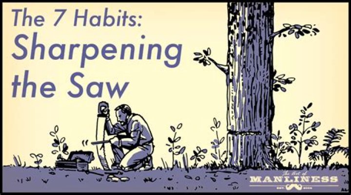 Sharpen the Saw