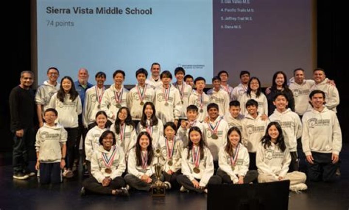 Sierra Vista Middle School - Irvine