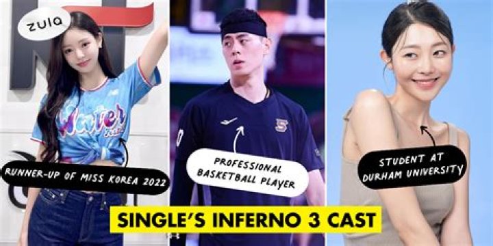 Single's Inferno: Cast, Ages, Jobs, Instagram, Height, Weight