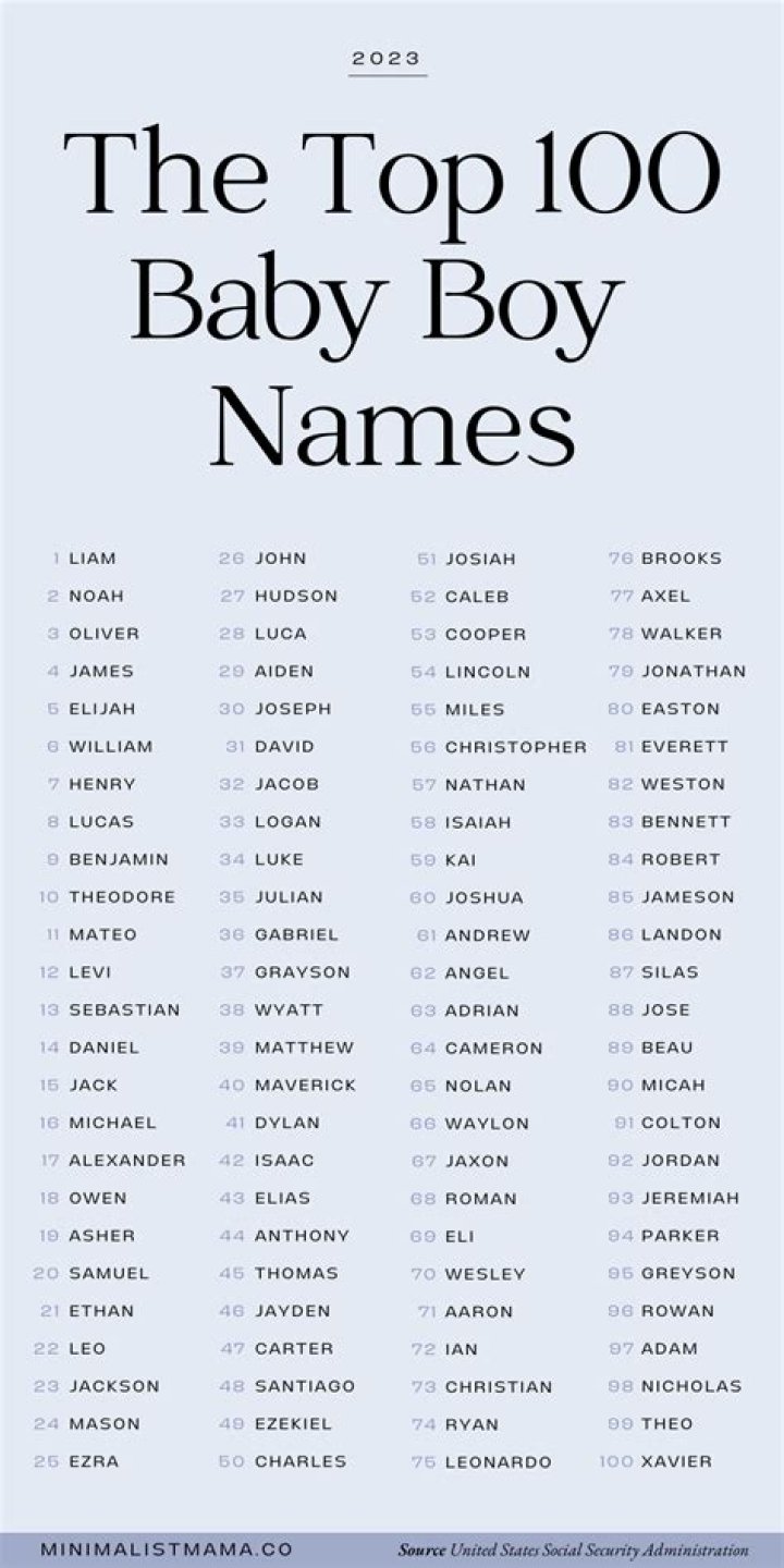 Songs with a boy's name in the title: A handy list
