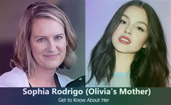 Sophia Rodrigo: The Rising Star Of Music And Acting