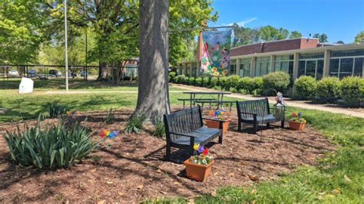 Southwest Elementary School - Clemmons