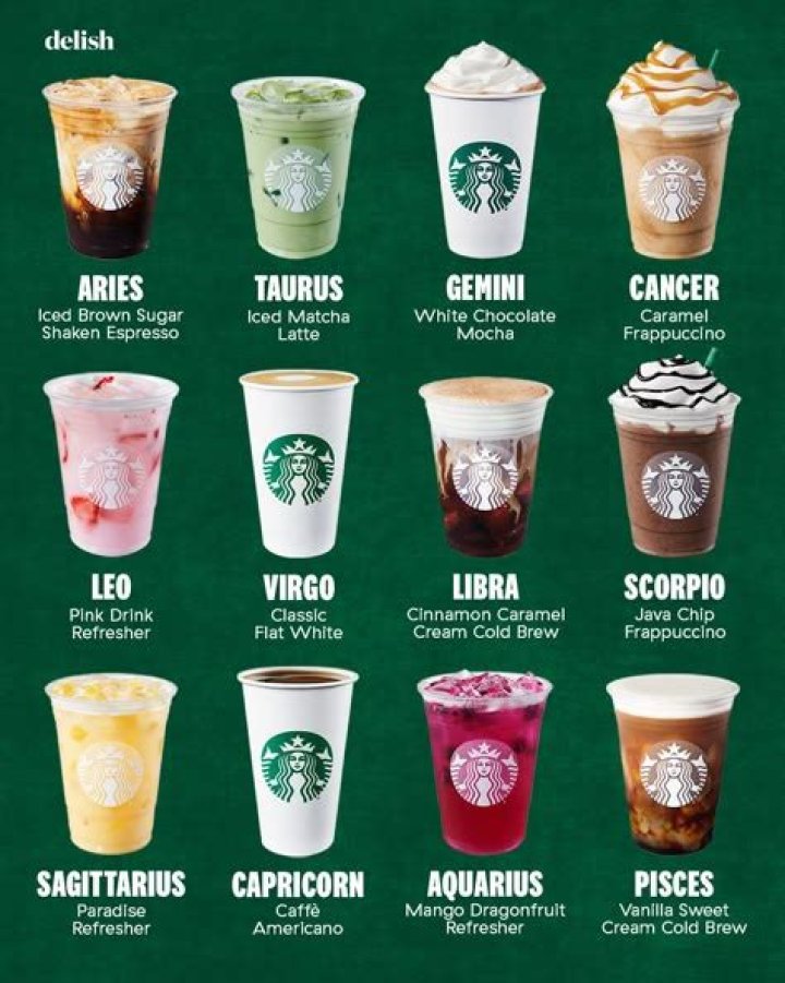 Starbucks Secret Menu Hot Tea: Discover The Hidden Delights