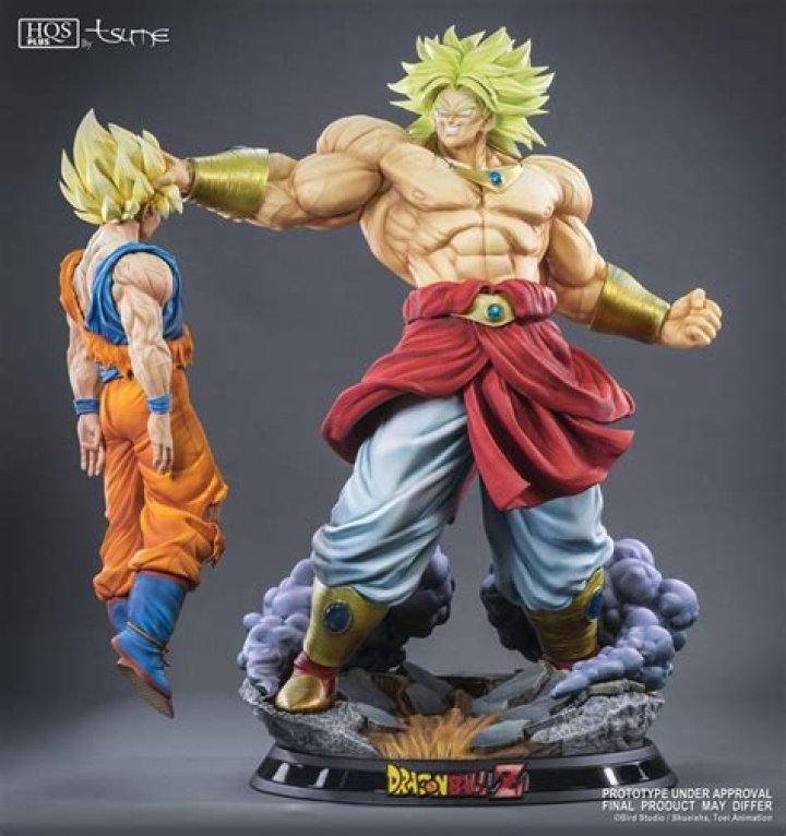 Statue Sangoku Taille Reelle