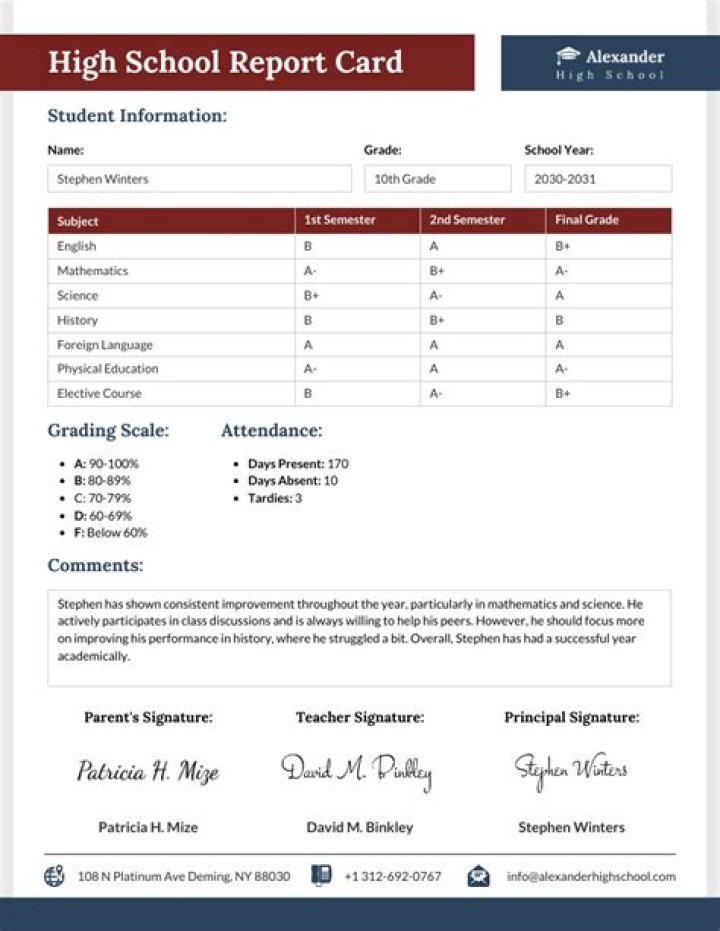 Straight As Report Card: Achieving Academic Excellence