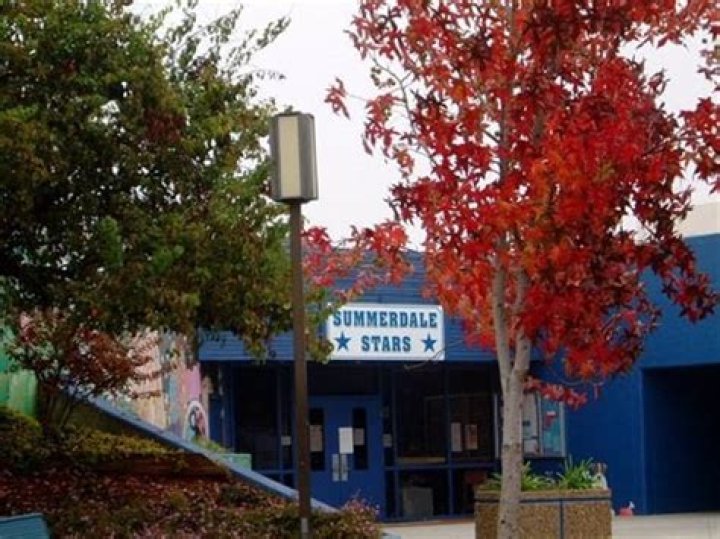 Summerdale Elementary School - San Jose