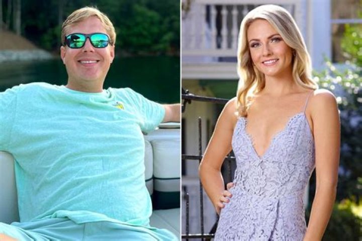Taylor Ann Green's Brother: A Deep Dive Into Their Bond