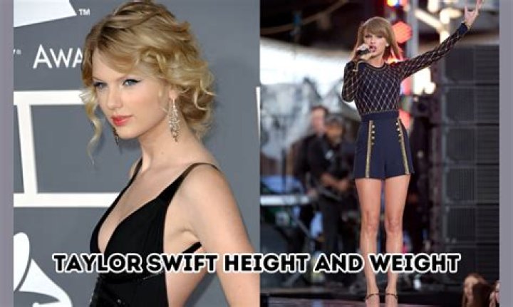 Taylor Swift Height In Feet: All You Need To Know