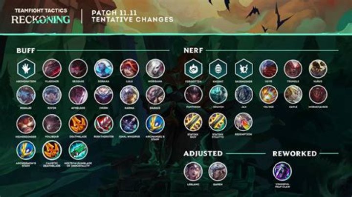 TFT patch 11.21 notes: Lucian buffs, Akshan nerfs, final Reckoning update