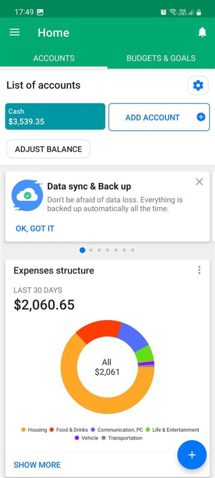 The 4 Best Budgeting Apps to Get Your Finances in Order