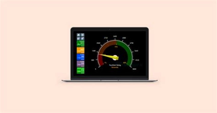 The 5 Best Mac Benchmark Apps to Measure Your Mac's Performance