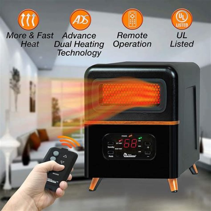 The 6 Best Remote-Controlled Heaters