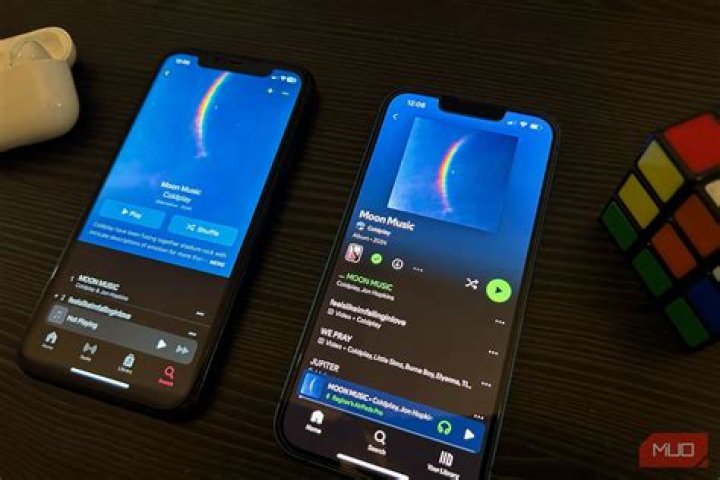 The 7 Best Chat Apps and Clients for Windows, Mac, and Linux