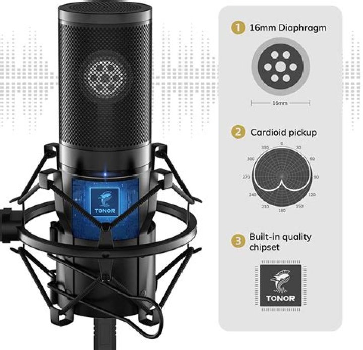 The 7 Best USB Microphones