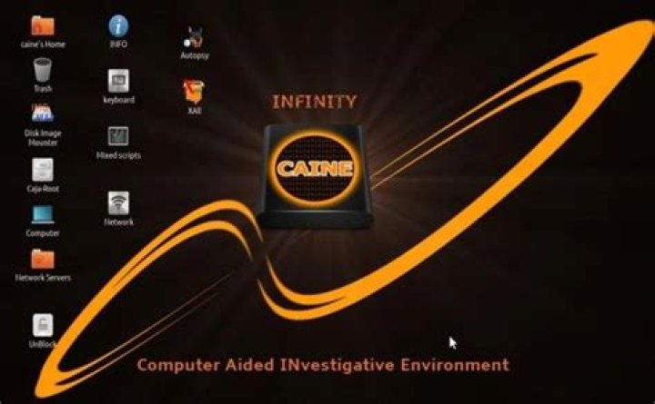 The 8 Best Linux Distributions for Penetration Testing