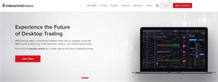 The Best Brokers for TradingView: Top Picks for Traders