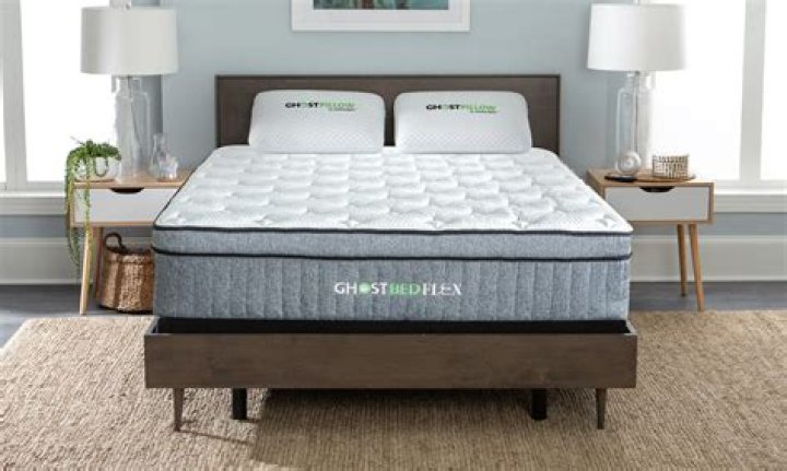 	The best mattress for a platform bed	