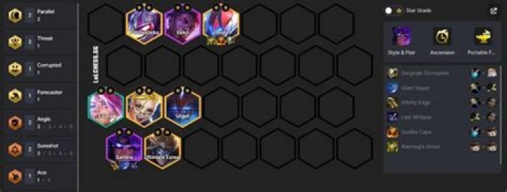 The best set 8.5 comps in patch 13.6: Top meta builds