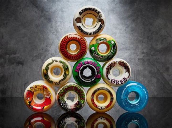 	The best skateboard wheels	