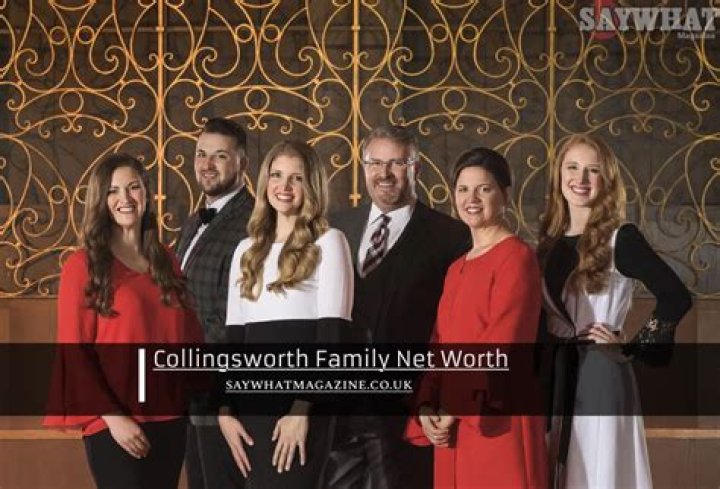 The Collingsworth Family Net Worth | Bio, Family, Address, Career