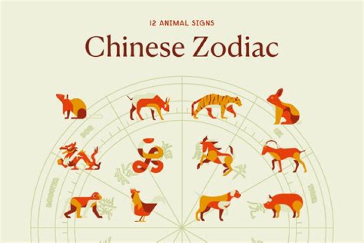 The Fiery Essence Of The July 17 Zodiac Element