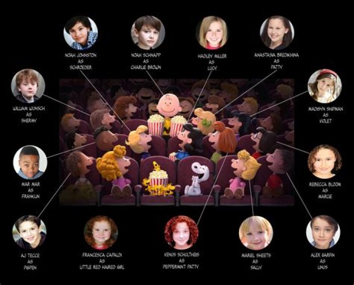 THE PEANUTS MOVIE Voice Cast Revealed