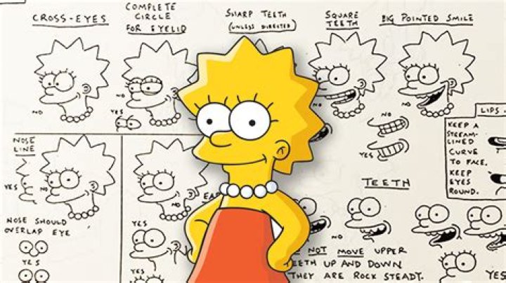 	THE SIMPSONS A TO Z	