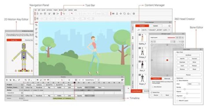 The Top 10 2D Animation Software Systems
