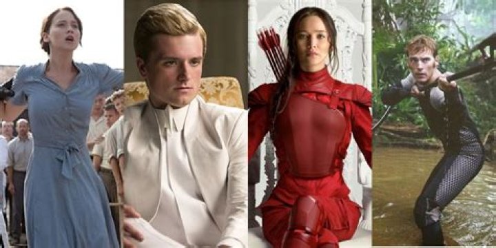 The Unforgettable Cast Of The Hunger Games: A Closer Look