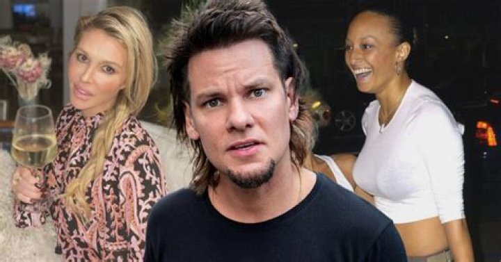 Theo Von Girlfriend: A Deep Dive Into His Romantic Life