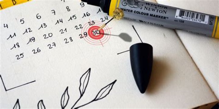 These 30-Day Learning Challenges Can Completely Change Your Year