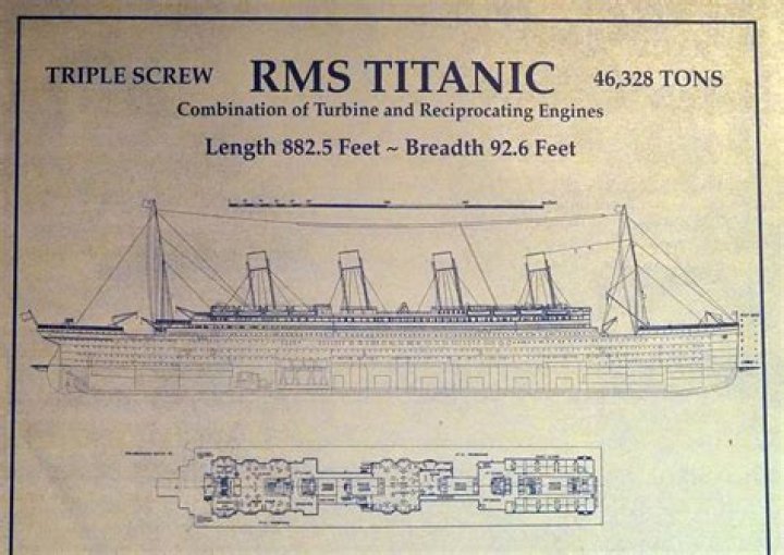 
Things To Do |	Titanic exhibit sails into South Florida museum with controversy onboard	