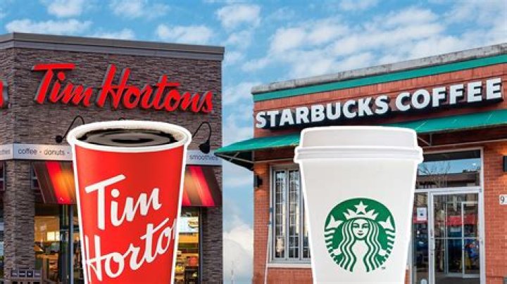	Tim Hortons makes run at Starbucks and Dunkin’ Donuts	