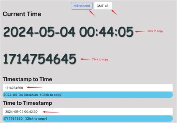 Timestamp Mastery: Understanding 