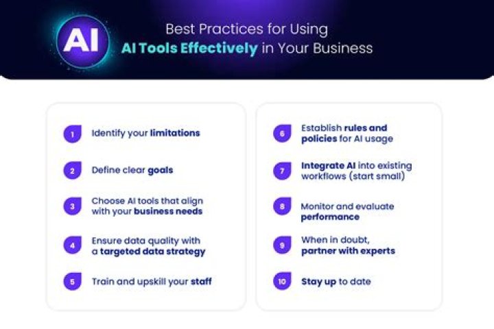 Tips and Tools to Use