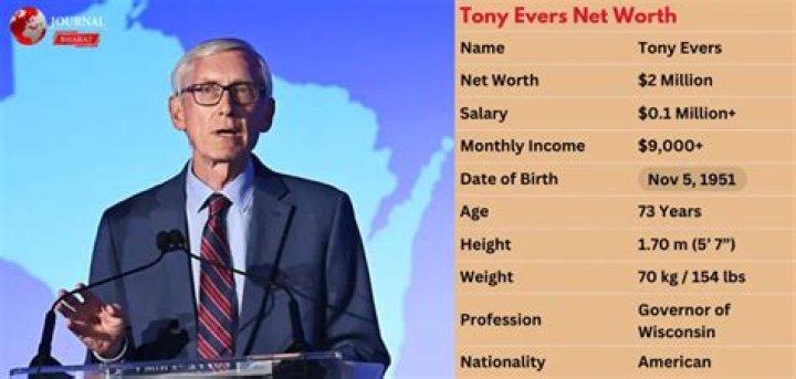 Tony Evers Net Worth 2024