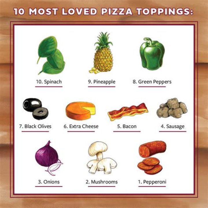 	Top 10 pizza list includes Tucci’s in Boca	