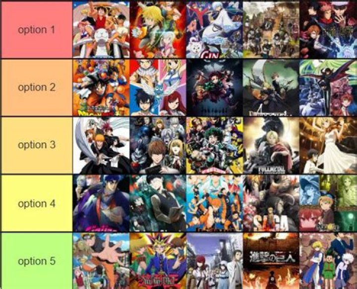Top 7 Upcoming Fall 2020 Anime You Need to Have on Your Radar