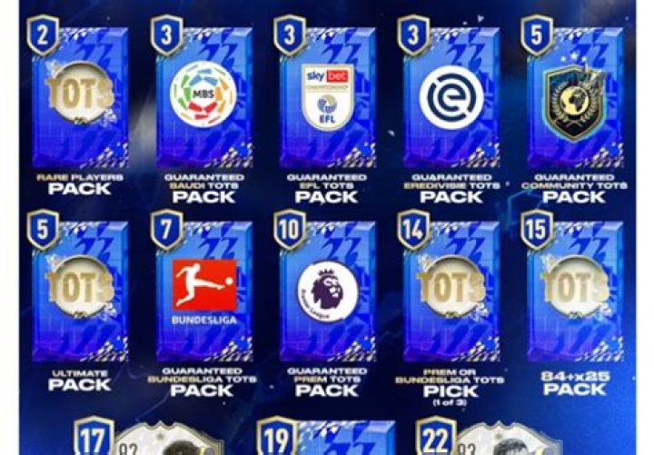 TOTS Token Swap System Leaked