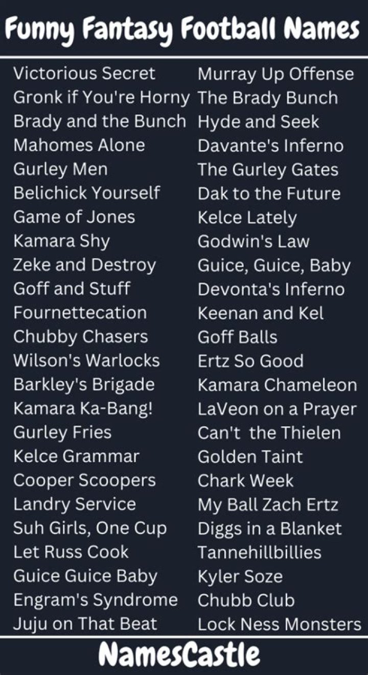 Touchdown Humor: Hilarious Aaron Rodgers Fantasy Football Names