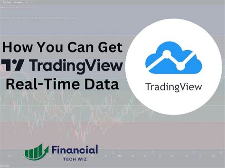 TradingView Real-Time Data | How to Access Real-Time Data on TradingView