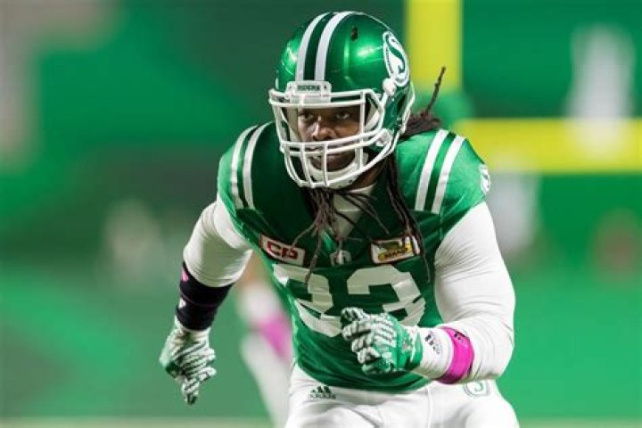 Trent Richardson Net Worth 2024