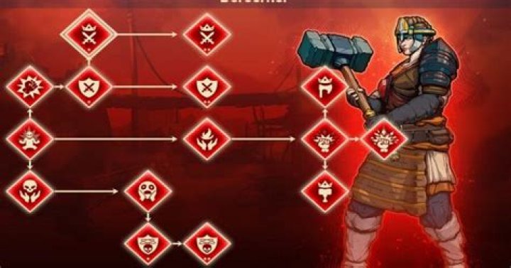 Tribes of Midgard Berserker: How to Unlock