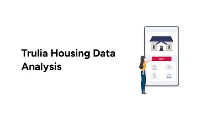 trulia.com login safely, analysis & comments