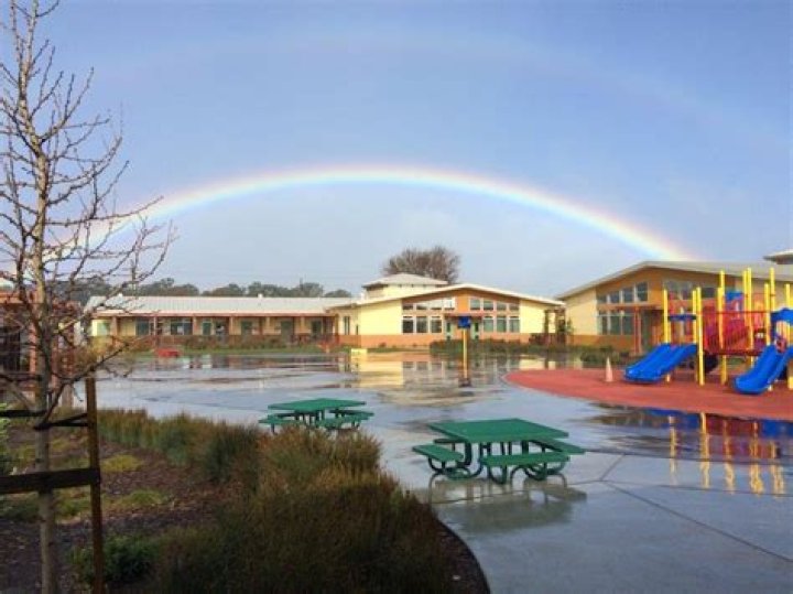 Turnbull Child Development Center - San Mateo
