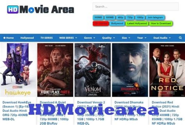 Ultimate Guide To 300MB Movies Download: A Comprehensive Overview