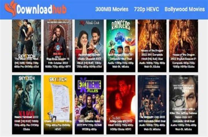 Ultimate Guide To 300MB Movies Download: Everything You Need To Know