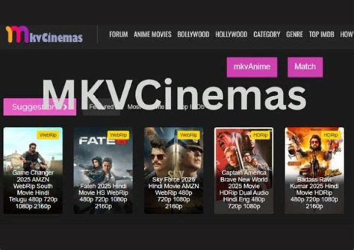 Ultimate Guide To MKVCinemas 4K: Your Go-To Platform For High-Quality Movies