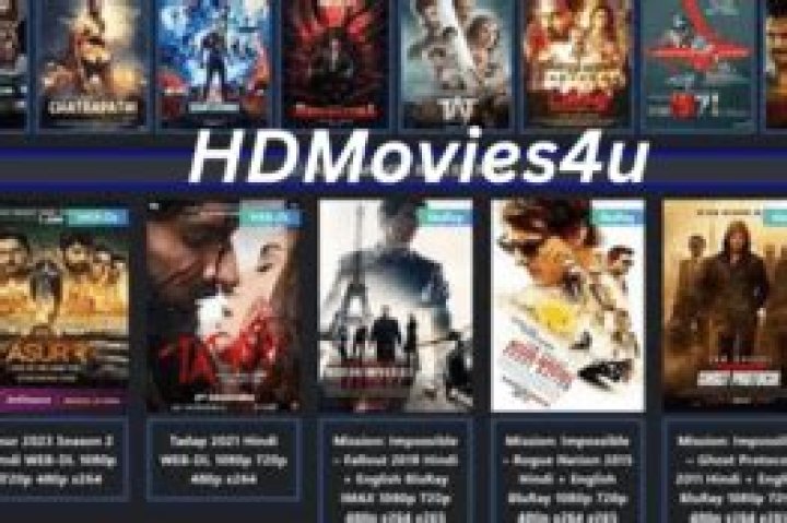 Ultimate Guide To MKVMovies: Everything You Need To Know