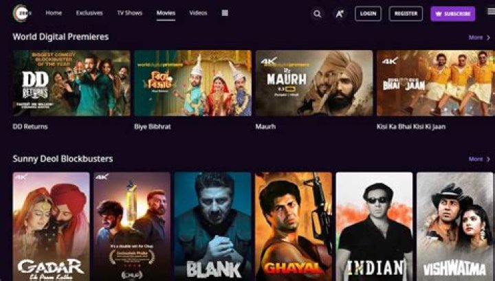 Ultimate Guide To Punjabi Movies Download Websites